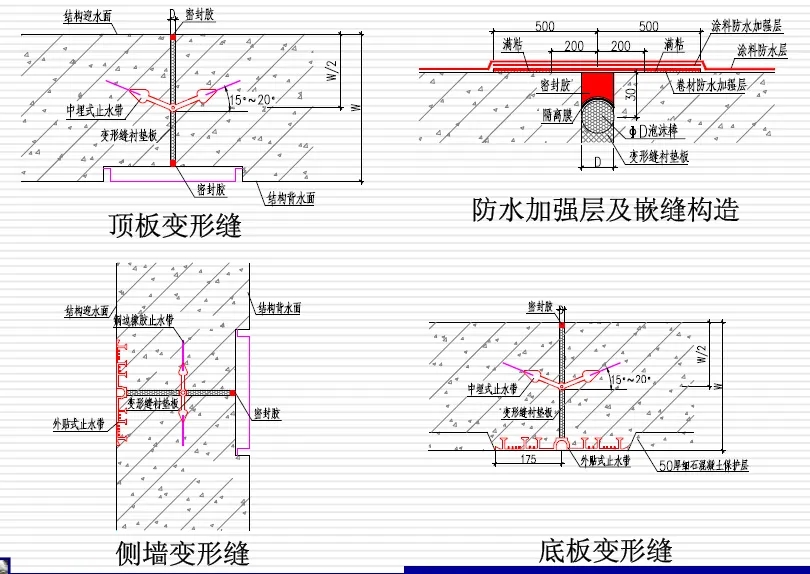 双滦变形缝防水